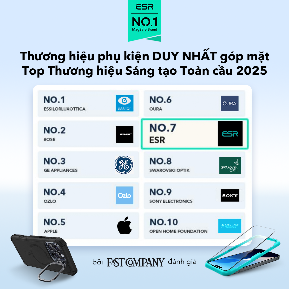 Tối giản nhưng không đơn điệu: gu công nghệ của Gen Z hiện đại- Ảnh 1.