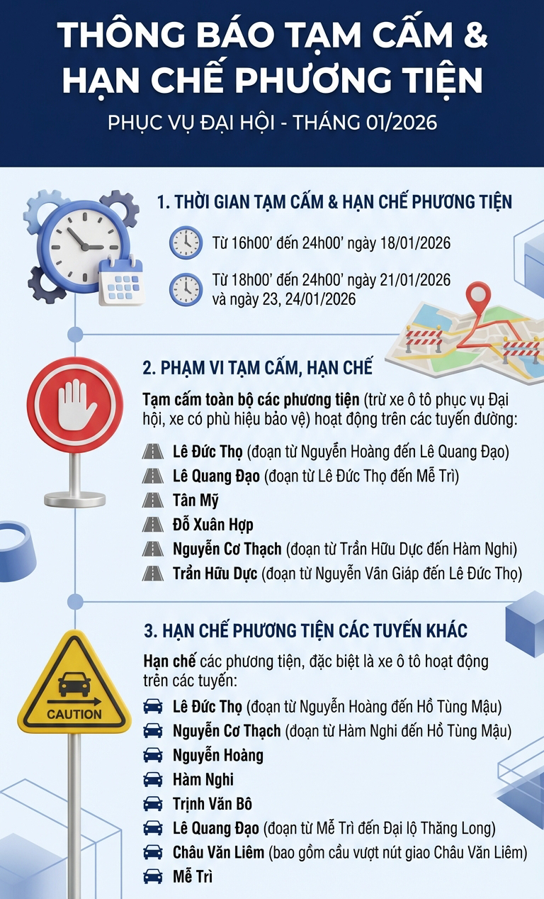 Th&ocirc;ng b&aacute;o n&oacute;ng tới to&agrave;n bộ người tham gia giao th&ocirc;ng ở H&agrave; Nội từ 16 giờ h&ocirc;m nay- Ảnh 1.