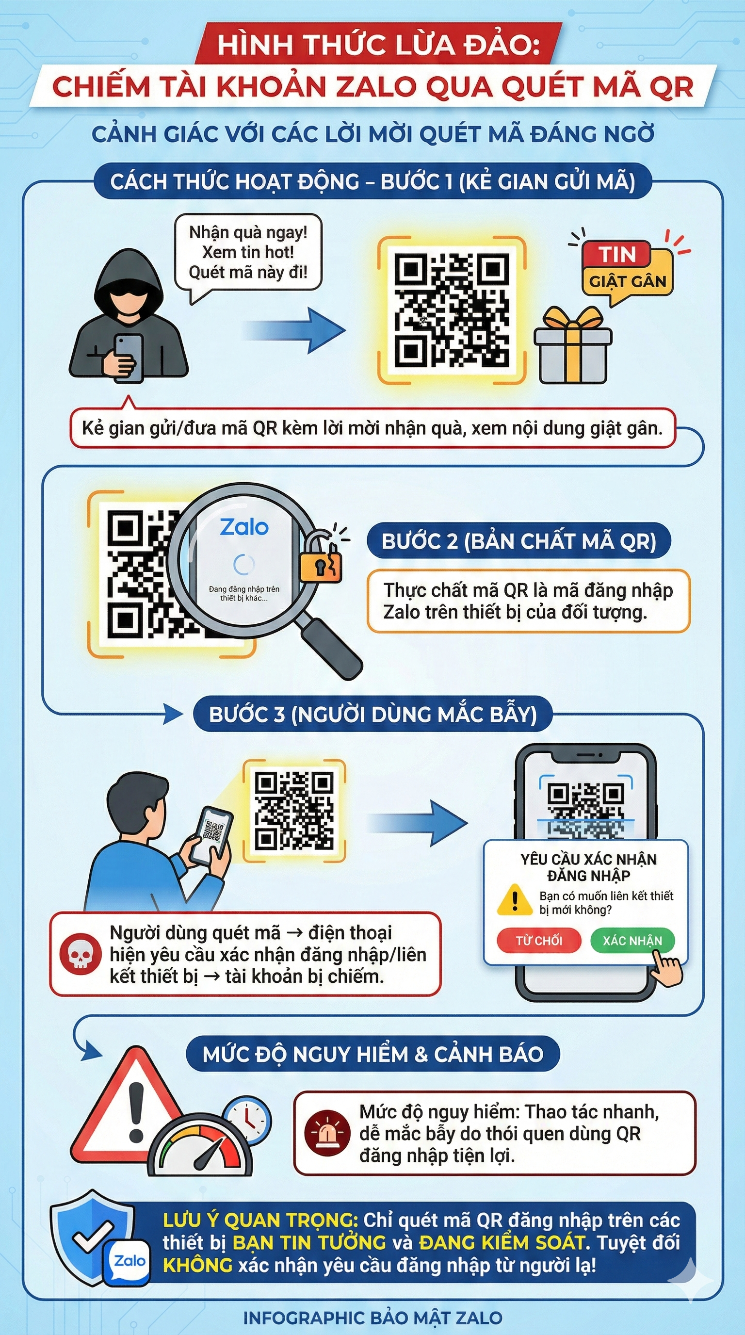 C&ocirc;ng an cảnh b&aacute;o n&oacute;ng tất cả người d&acirc;n: Tuyệt đối kh&ocirc;ng l&agrave;m điều n&agrave;y tr&ecirc;n Zalo- Ảnh 1.