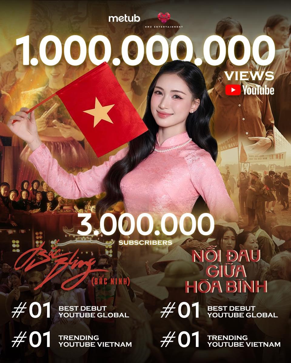 Ca khúc vừa được trao giải Văn học nghệ thuật 2025: Đầu tư MV trên 2 tỷ, hit về chiến tranh vươn tầm quốc tế- Ảnh 4.