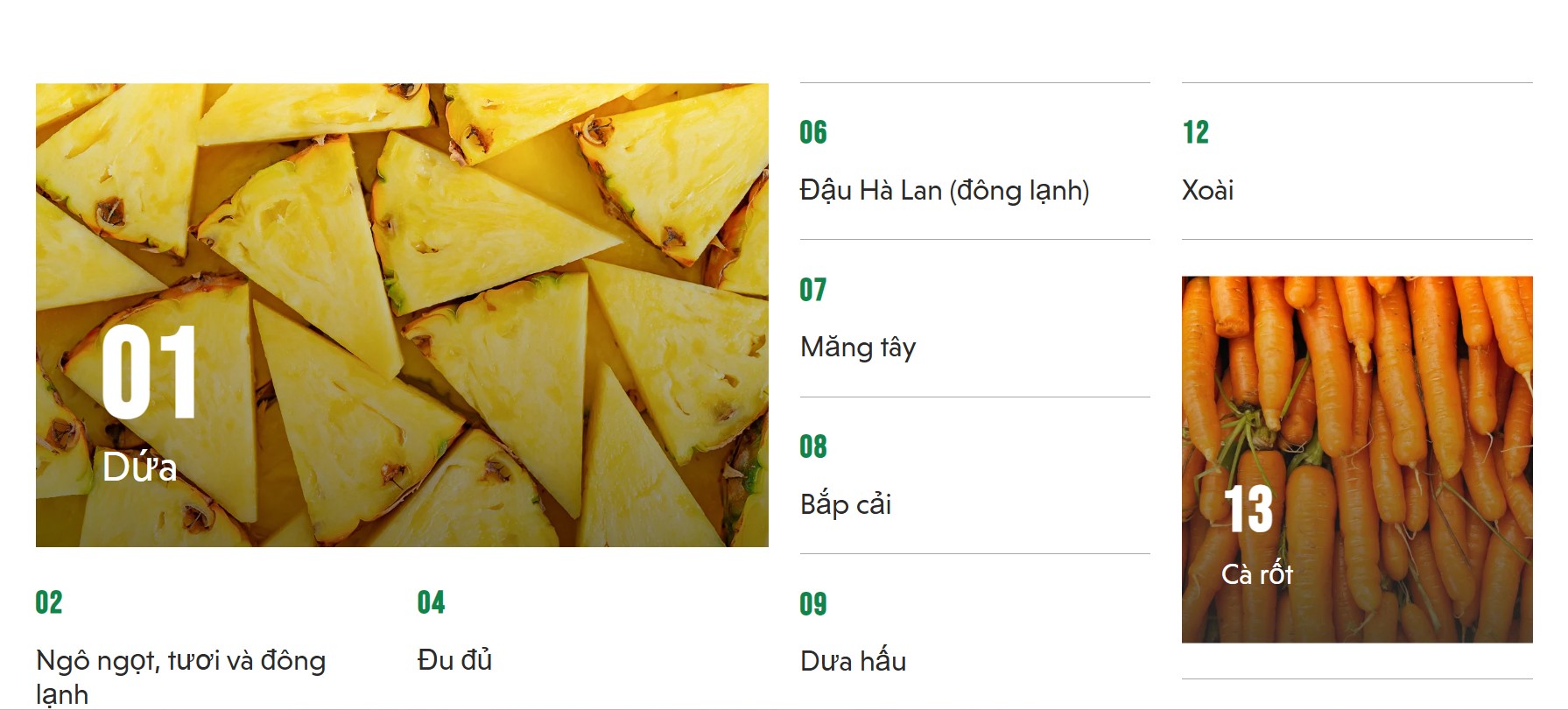 Nh&oacute;m nghi&ecirc;n cứu Mỹ c&ocirc;ng bố danh s&aacute;ch 15 loại rau quả &iacute;t tồn dư thuốc trừ s&acirc;u nhất năm 2025- Ảnh 3.