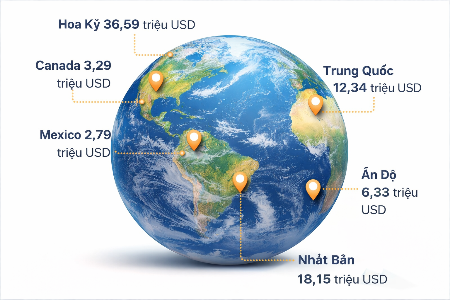 Vợt pickleball - "Miếng b&aacute;nh" b&eacute;o bở trị gi&aacute; 67 tỷ USD khiến Tesla v&agrave; h&agrave;ng loạt "&ocirc;ng lớn" c&ugrave;ng tranh phần- Ảnh 2.