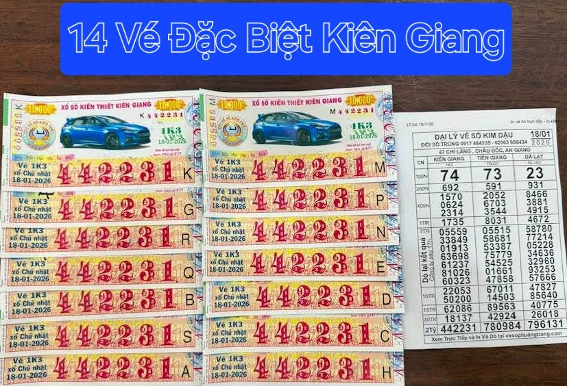 Xổ số miền Nam: Tối 19-1, một kh&aacute;ch h&agrave;ng ở Chi Lăng tr&uacute;ng độc đắc 28 tỉ đồng- Ảnh 2.