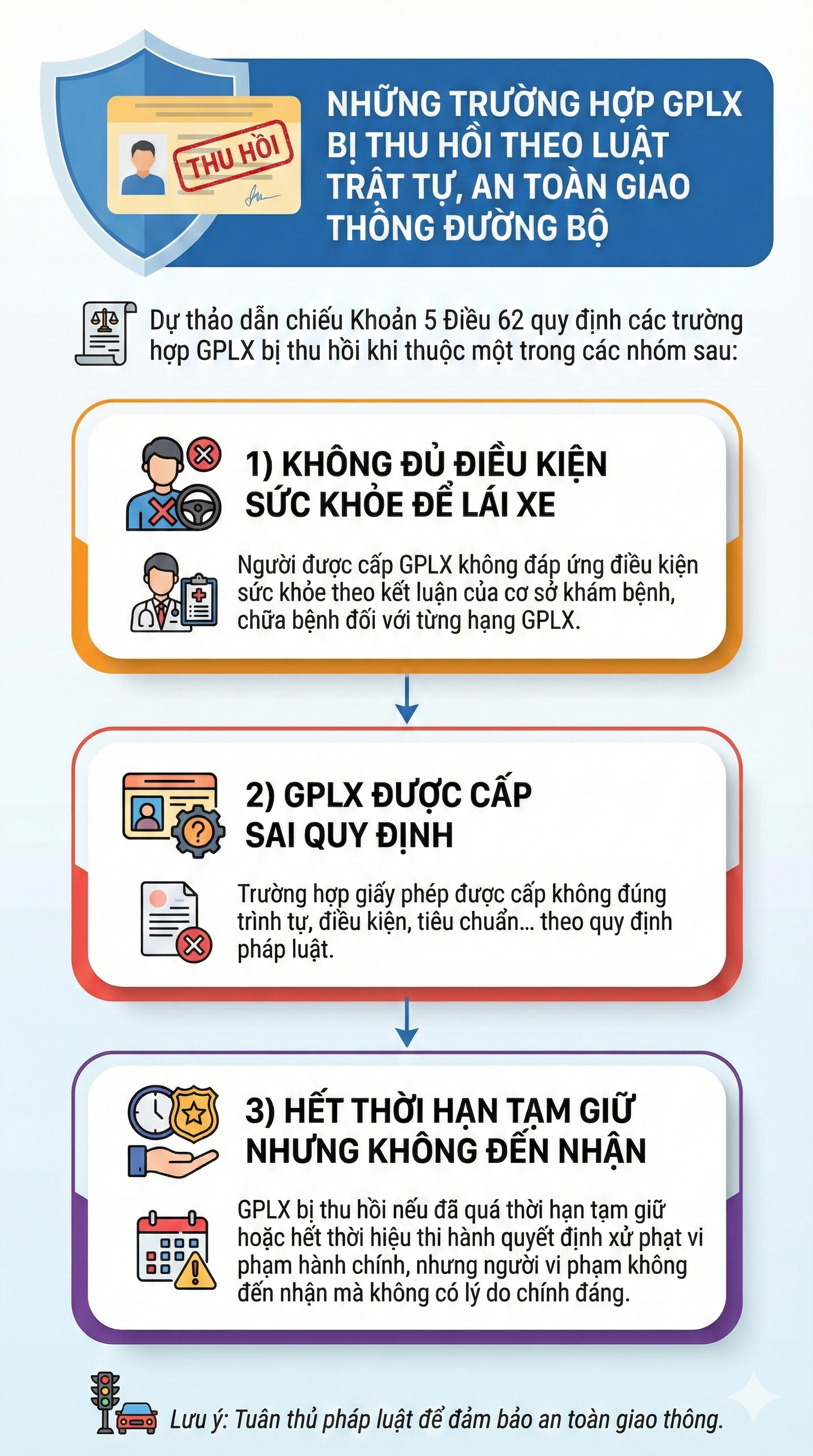 Những người d&acirc;n n&agrave;o c&oacute; thể bị thu hồi bằng l&aacute;i xe theo đề xuất mới nhất của Bộ C&ocirc;ng an?- Ảnh 2.