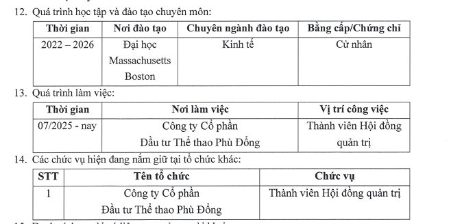 Con trai &ocirc;ng Nguyễn Đức Thụy được đề cử v&agrave;o HĐQT Chứng kho&aacute;n LPBank: Gen Z tốt nghiệp Đại học Mỹ, đang l&agrave;m sếp c&ocirc;ng ty thể thao- Ảnh 3.
