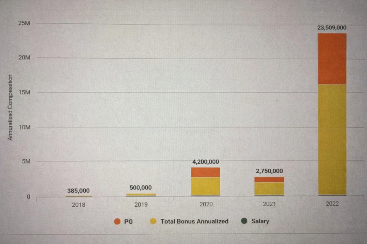 Đăng ảnh khoe gi&agrave;u l&ecirc;n mạng, cựu sinh vi&ecirc;n xuất sắc bị cảnh s&aacute;t truy n&atilde;- Ảnh 1.