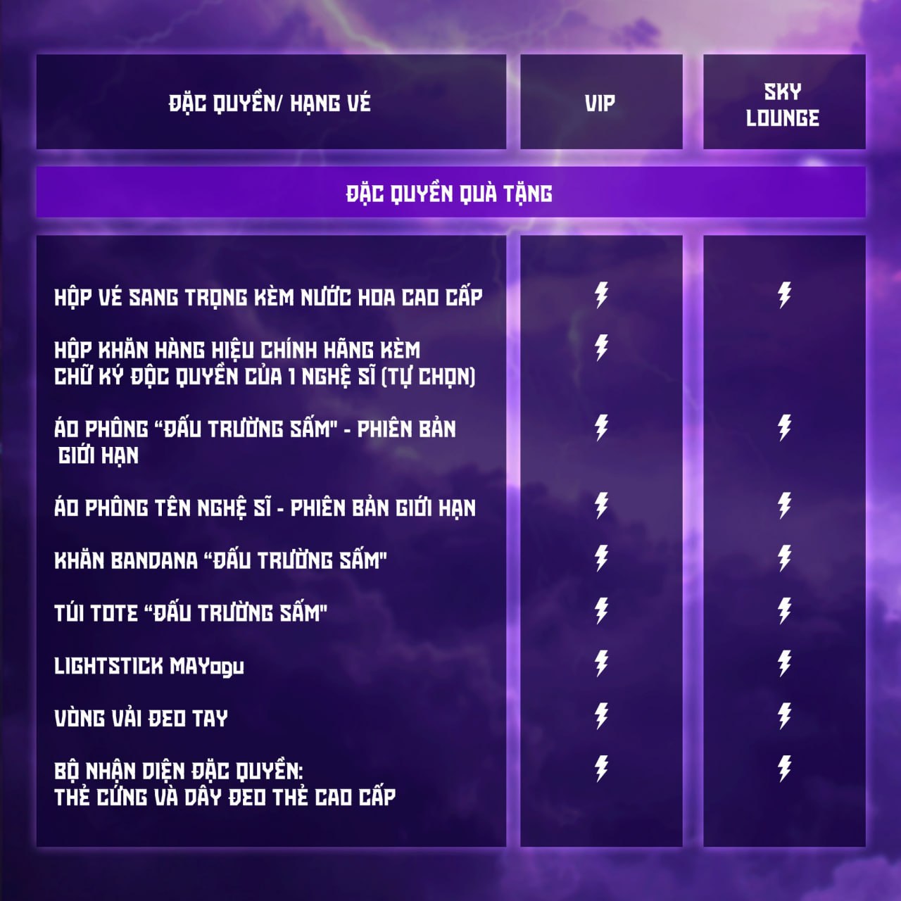 Concert quy tụ vũ trụ Say Hi - Anh T&agrave;i b&aacute;n v&eacute; 200 triệu đồng: D&acirc;n t&igrave;nh lo ngại kịch bản hủy show ph&uacute;t ch&oacute;t lại diễn ra- Ảnh 7.