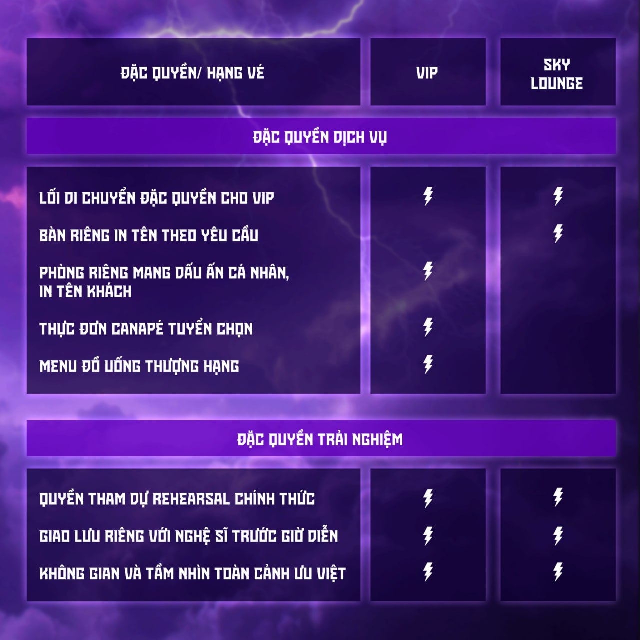 Concert quy tụ vũ trụ Say Hi - Anh T&agrave;i b&aacute;n v&eacute; 200 triệu đồng: D&acirc;n t&igrave;nh lo ngại kịch bản hủy show ph&uacute;t ch&oacute;t lại diễn ra- Ảnh 8.