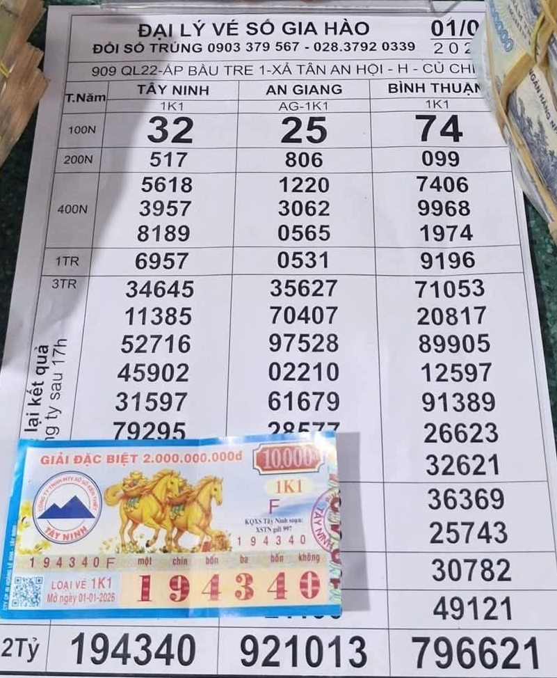 Xổ số miền Nam: Chiều 2-1, lộ diện người trúng độc đắc 56 tỉ đồng ở TPHCM và Đồng Tháp- Ảnh 3. Xổ số miền Nam: Chiều 2-1, lộ diện người trúng độc đắc 56 tỉ đồng ở TPHCM và Đồng Tháp- Ảnh 3.