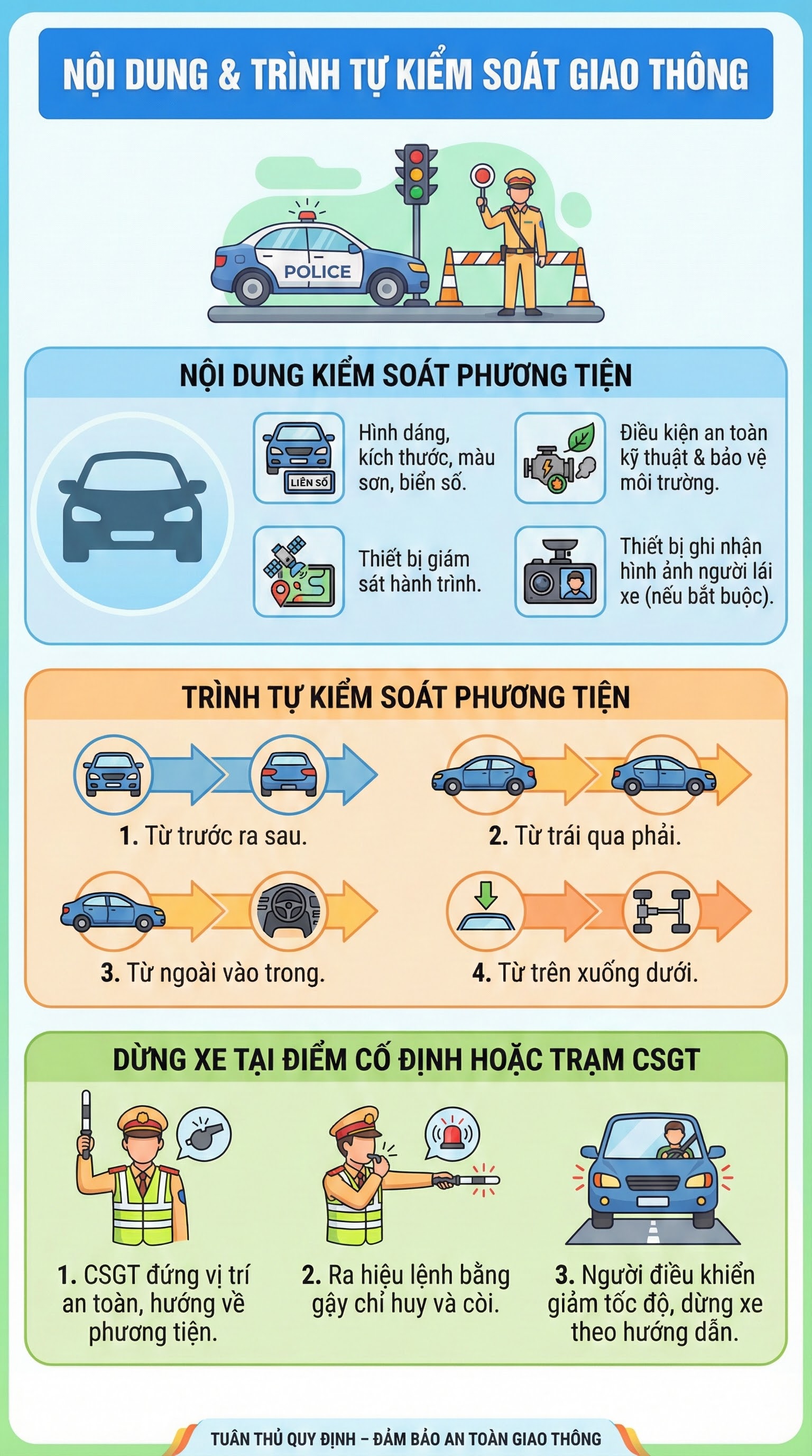 Ch&uacute; &yacute;: Những giấy tờ CSGT được quyền kiểm tra v&agrave; quy tr&igrave;nh dừng xe theo quy định mới nhất- Ảnh 2.