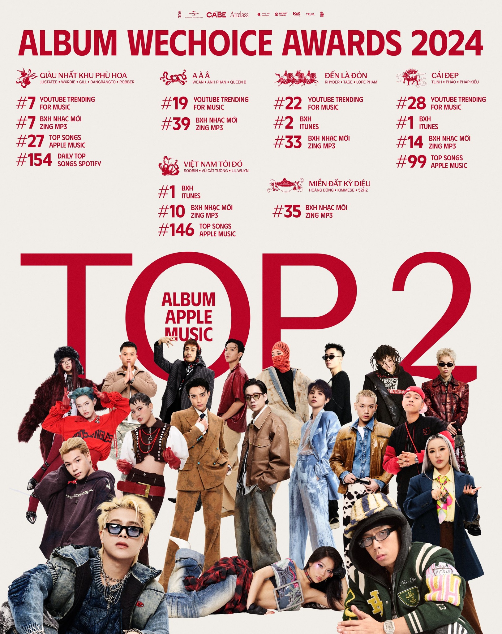 Vbiz từng c&oacute; m&agrave;n collab to&agrave;n rapper &ldquo;lực chiến&rdquo;, album dẫn đầu trend biến h&igrave;nh khiến cả d&agrave;n trai xinh g&aacute;i đẹp &ldquo;sốt x&igrave;nh xịch&rdquo;- Ảnh 1.