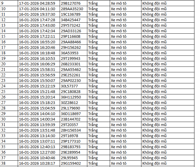 526 chủ xe m&aacute;y c&oacute; biển số sau nhanh ch&oacute;ng nộp phạt nguội theo Nghị định 168- Ảnh 6.