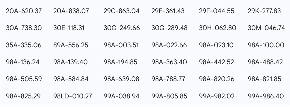 528 chủ &ocirc; t&ocirc;, xe m&aacute;y dưới đ&acirc;y nhanh ch&oacute;ng nộp phạt nguội theo Nghị định 168- Ảnh 4.