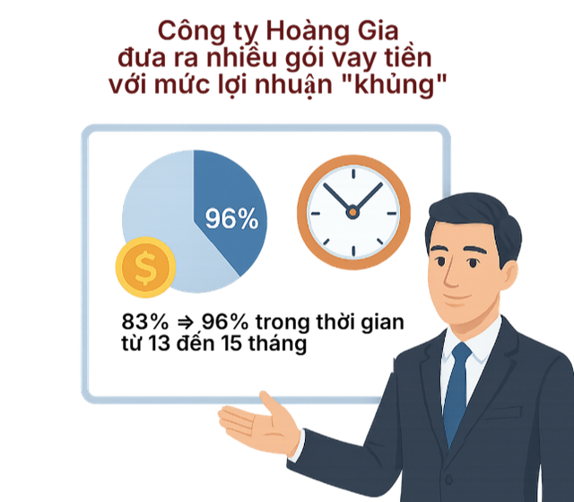 Tổng gi&aacute;m đốc Đỗ Thanh T&acirc;m vừa bị bắt đ&atilde; lừa rất nhiều tiền của h&agrave;ng trăm người d&acirc;n như thế n&agrave;o?- Ảnh 2.