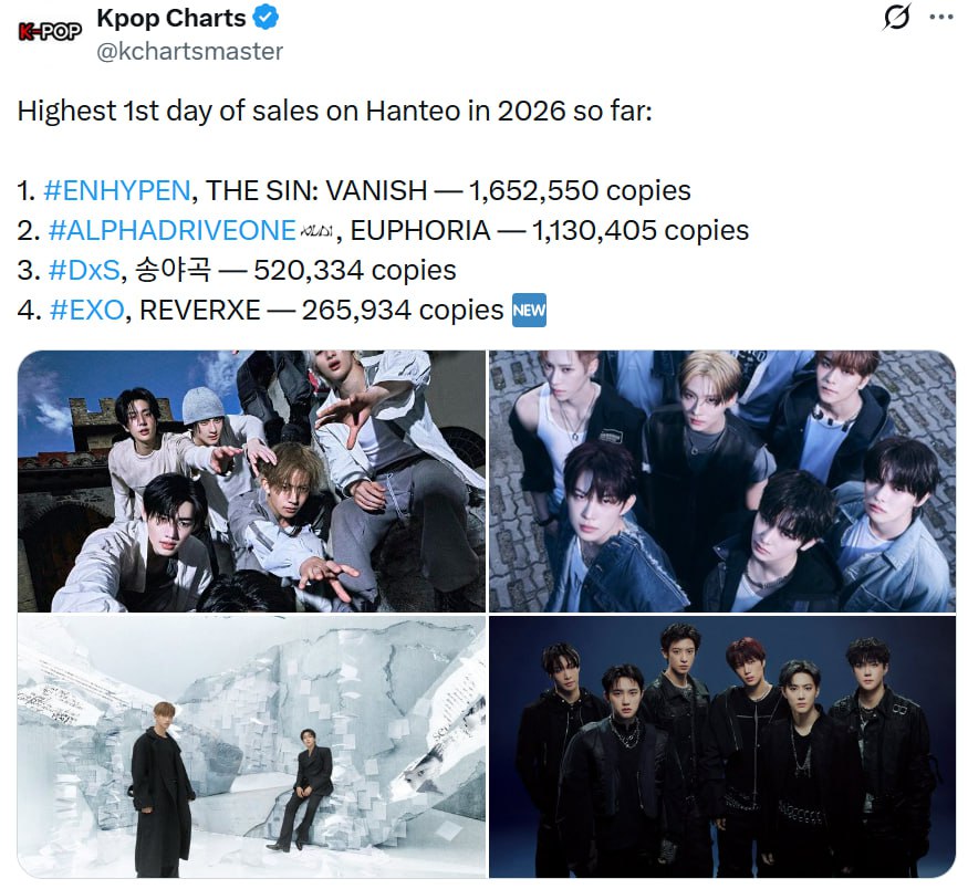 Sự hết thời của nh&oacute;m nhạc đỉnh lưu: Doanh số album giảm sốc, comeback sến như mắc kẹt ở 10 năm trước- Ảnh 2.