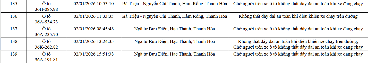 139 chủ xe trong danh s&aacute;ch sau nhanh ch&oacute;ng nộp phạt nguội theo Nghị định 168- Ảnh 10.