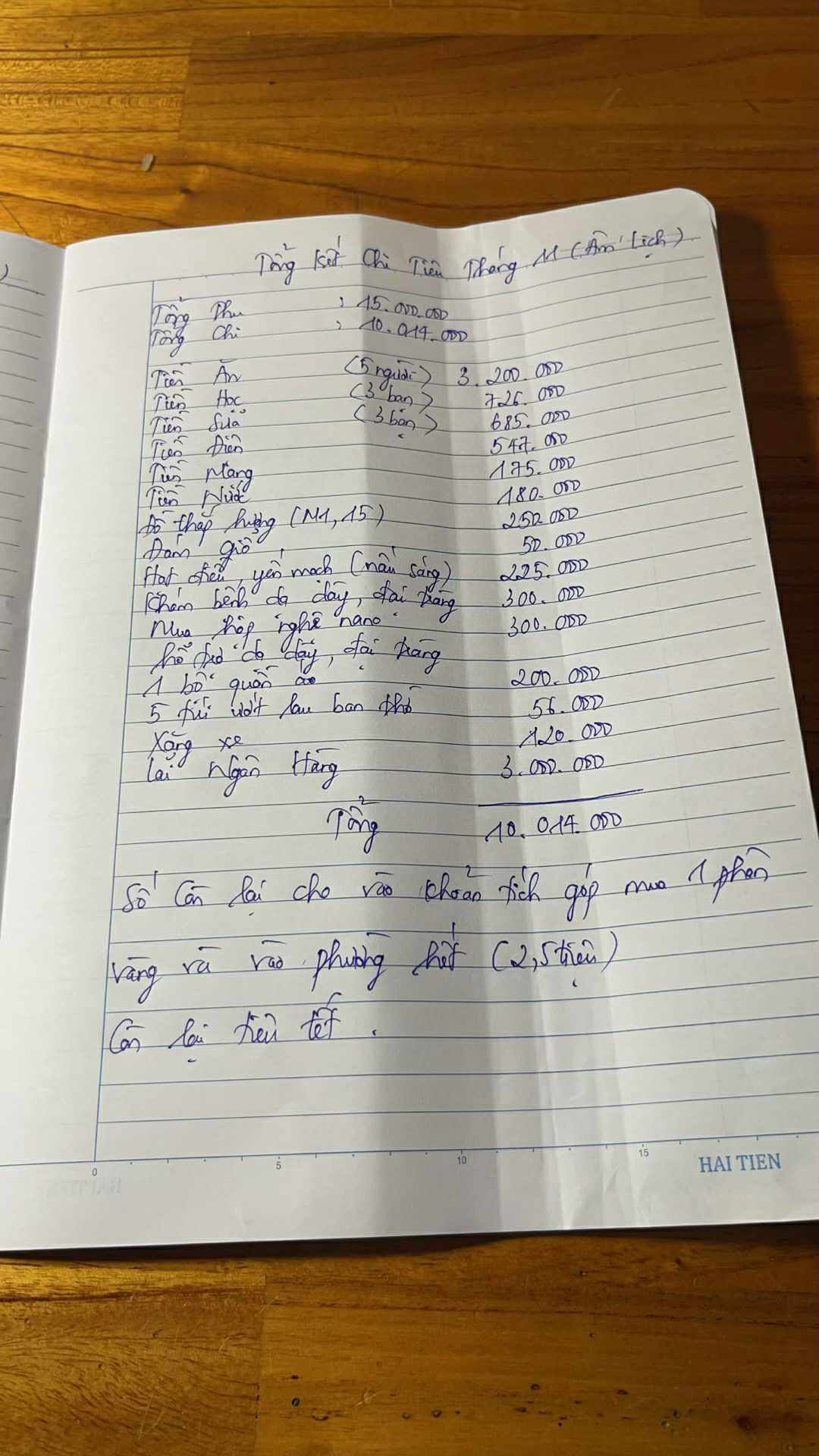 B&agrave; mẹ Ninh B&igrave;nh khoe chi ti&ecirc;u, xem tiền học 3 con m&agrave; cho&aacute;ng: Kiểu n&agrave;y bao gia đ&igrave;nh lại "x&aacute;o x&agrave;o"- Ảnh 1.