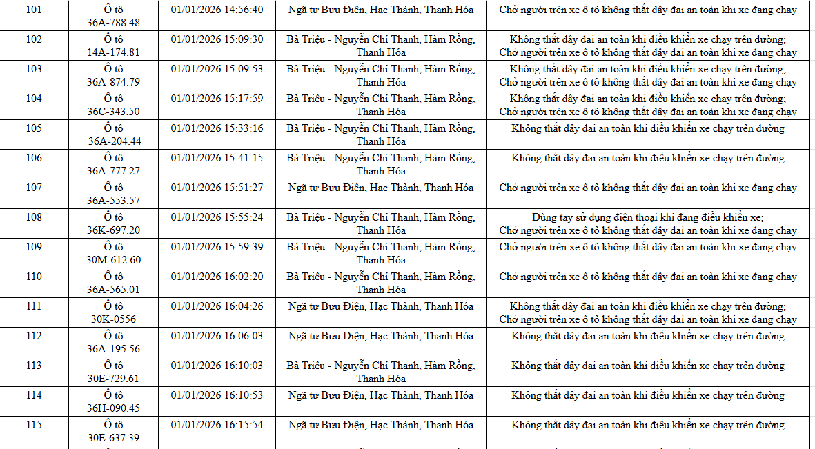 N&Oacute;NG: 1.194 chủ xe m&aacute;y, &ocirc; t&ocirc; c&oacute; biển số sau KHẨN TRƯƠNG nộp phạt nguội theo Nghị định 168- Ảnh 22.