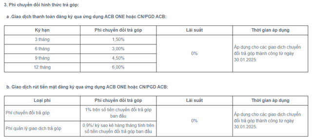 ACB điều chỉnh l&atilde;i suất v&agrave; biểu ph&iacute; của loạt thẻ t&iacute;n dụng- Ảnh 3.