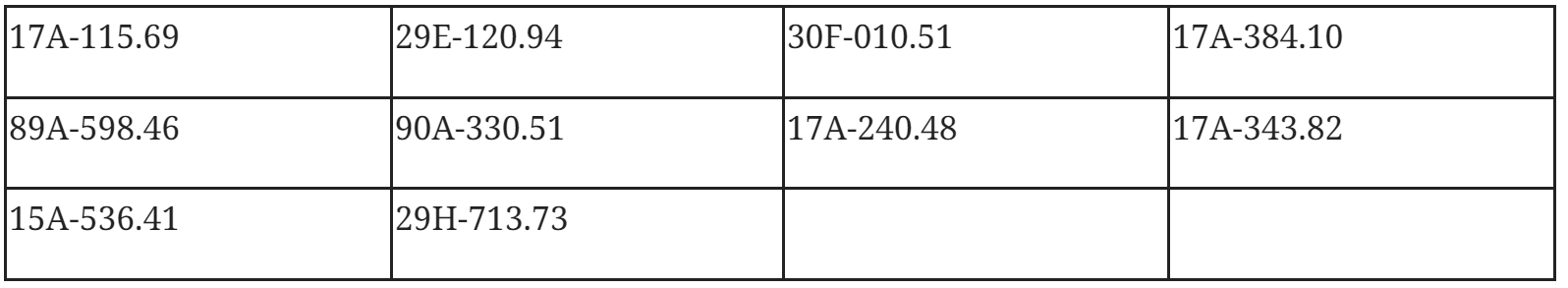 118 chủ xe qu&aacute; tốc độ, vượt đ&egrave;n đỏ c&oacute; biển số sau nhanh ch&oacute;ng nộp phạt nguội theo Nghị định 168- Ảnh 5.