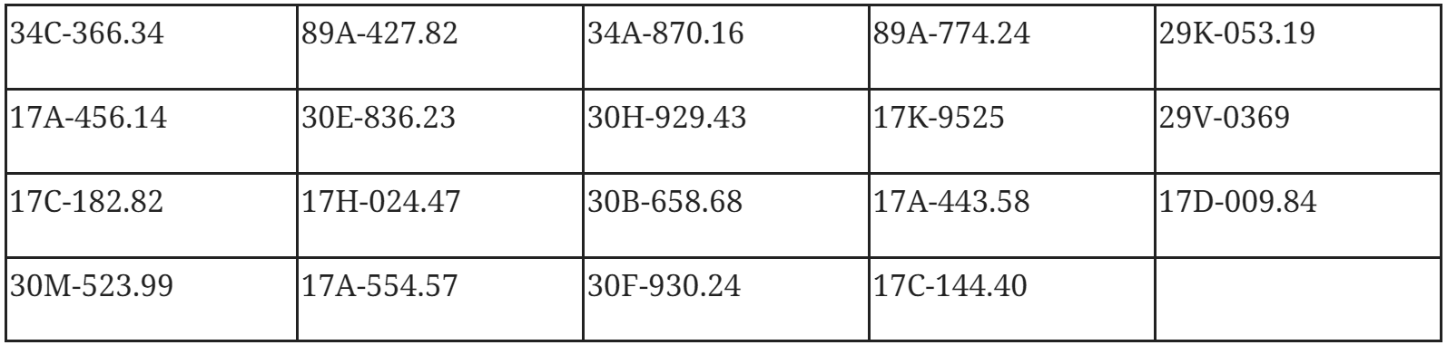 118 chủ xe qu&aacute; tốc độ, vượt đ&egrave;n đỏ c&oacute; biển số sau nhanh ch&oacute;ng nộp phạt nguội theo Nghị định 168- Ảnh 6.