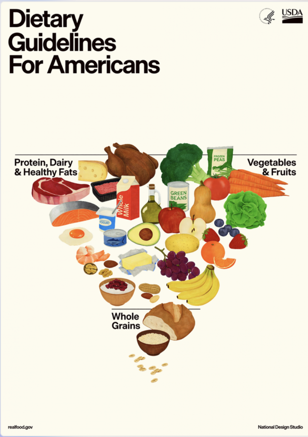 Th&aacute;p dinh dưỡng đảo ngược của Mỹ đang "g&acirc;y b&atilde;o" tr&ecirc;n truyền th&ocirc;ng quốc tế: Khuyến c&aacute;o cho người Việt- Ảnh 2.