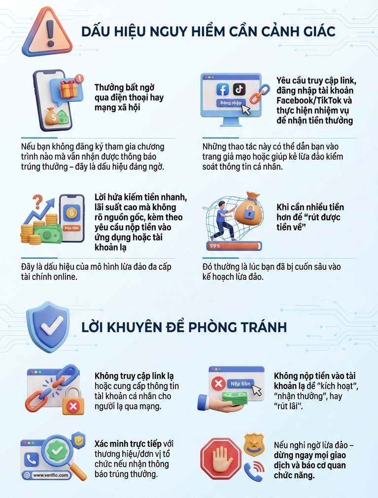 Nhận xe tập đi cho con 1 tuổi, người phụ nữ bị mất 1,3 tỷ đồng: Cẩn trọng với cuộc điện thoại này- Ảnh 2. Nhận xe tập đi cho con 1 tuổi, người phụ nữ bị mất 1,3 tỷ đồng: Cẩn trọng với cuộc điện thoại này- Ảnh 2.