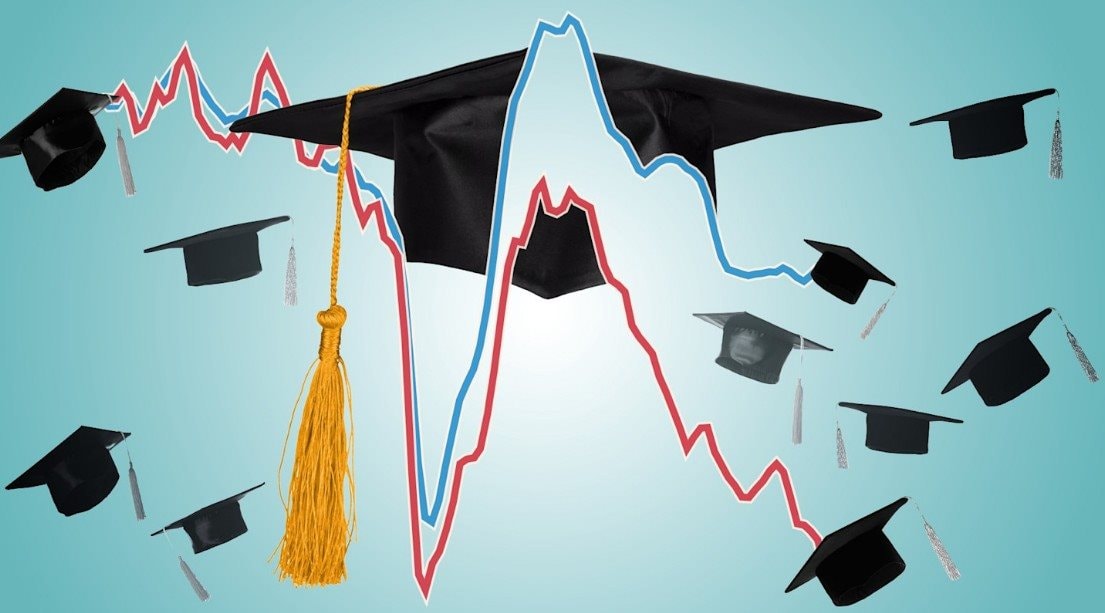 Bi kịch của Gen Z thời AI: Cử nh&acirc;n trường xịn nhưng thất nghiệp, xin việc 100 lần kh&ocirc;ng được, tấm bằng đại học th&agrave;nh &lsquo;giấy lộn&rsquo;- Ảnh 2.