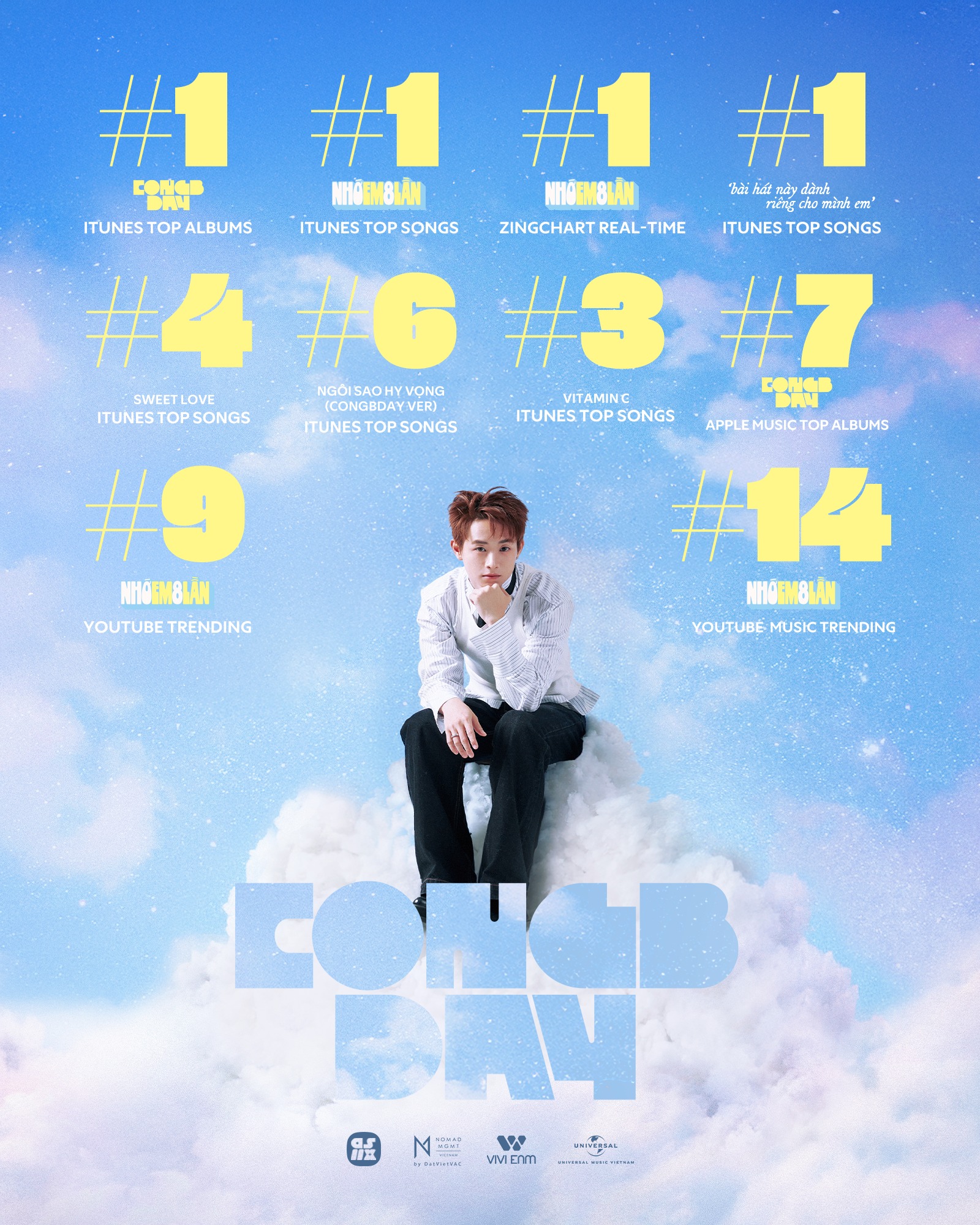 Tân binh Vbiz vừa chào sân đã bán sạch 6.500 bản, gần trăm nghìn lượt quan tâm, thu hút fan từ 12 quốc gia- Ảnh 8. Tân binh Vbiz vừa chào sân đã bán sạch 6.500 bản, gần trăm nghìn lượt quan tâm, thu hút fan từ 12 quốc gia- Ảnh 8.