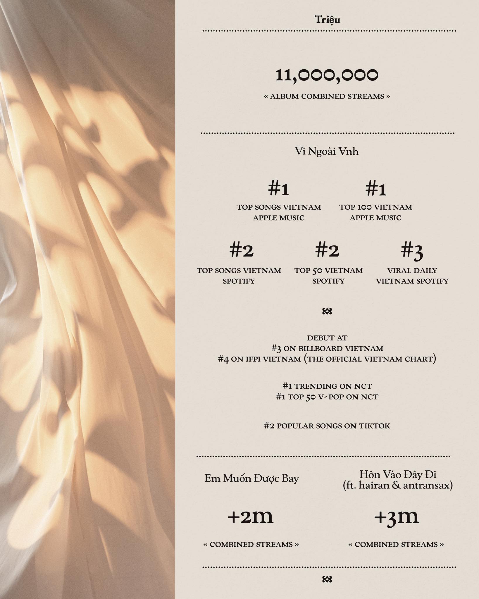 B&agrave;i h&aacute;t hot nhất hiện nay: N&agrave;ng thơ Vbiz cất giọng khiến cả c&otilde;i mạng tan chảy, "c&agrave;n qu&eacute;t" loạt BXH top 1- Ảnh 2.