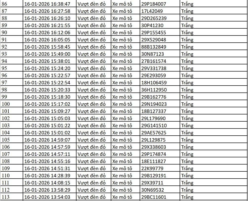 Danh sách xe bị phạt nguội qua camera AI tại Hà Nội tuần qua- Ảnh 7.