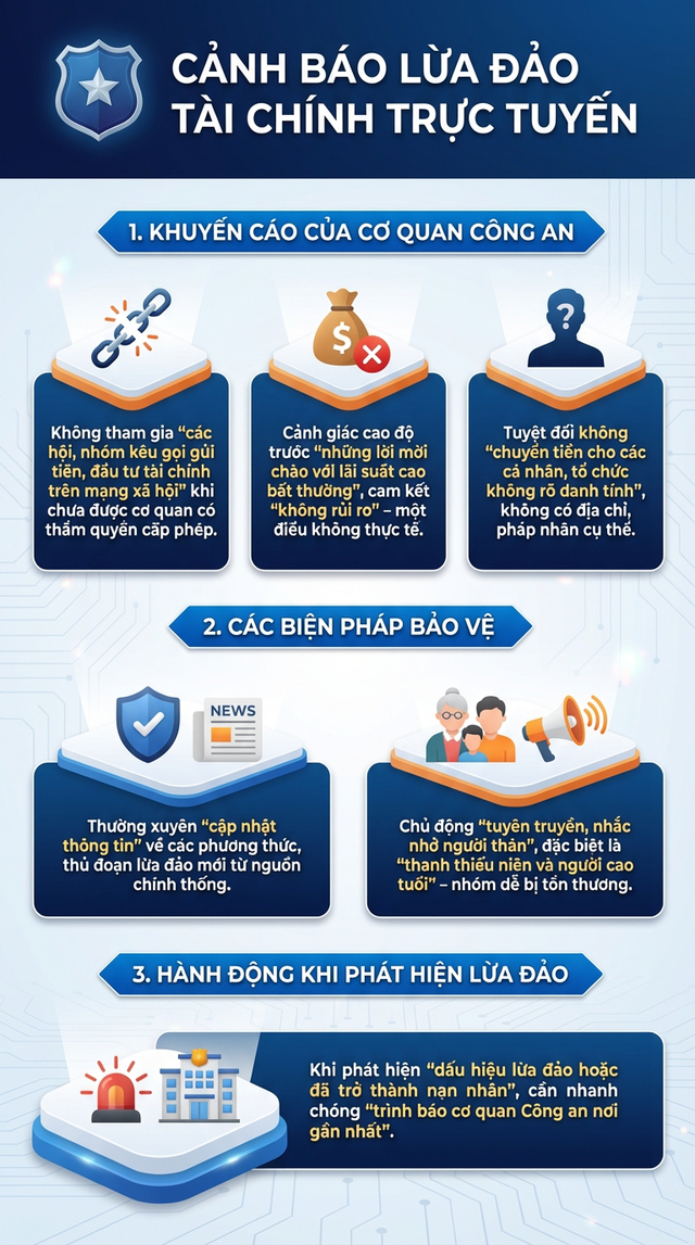 Xuất hiện thủ đoạn lừa đảo mới, người d&acirc;n gửi tiền tiết kiệm cần đặc biệt ch&uacute; &yacute;- Ảnh 3.