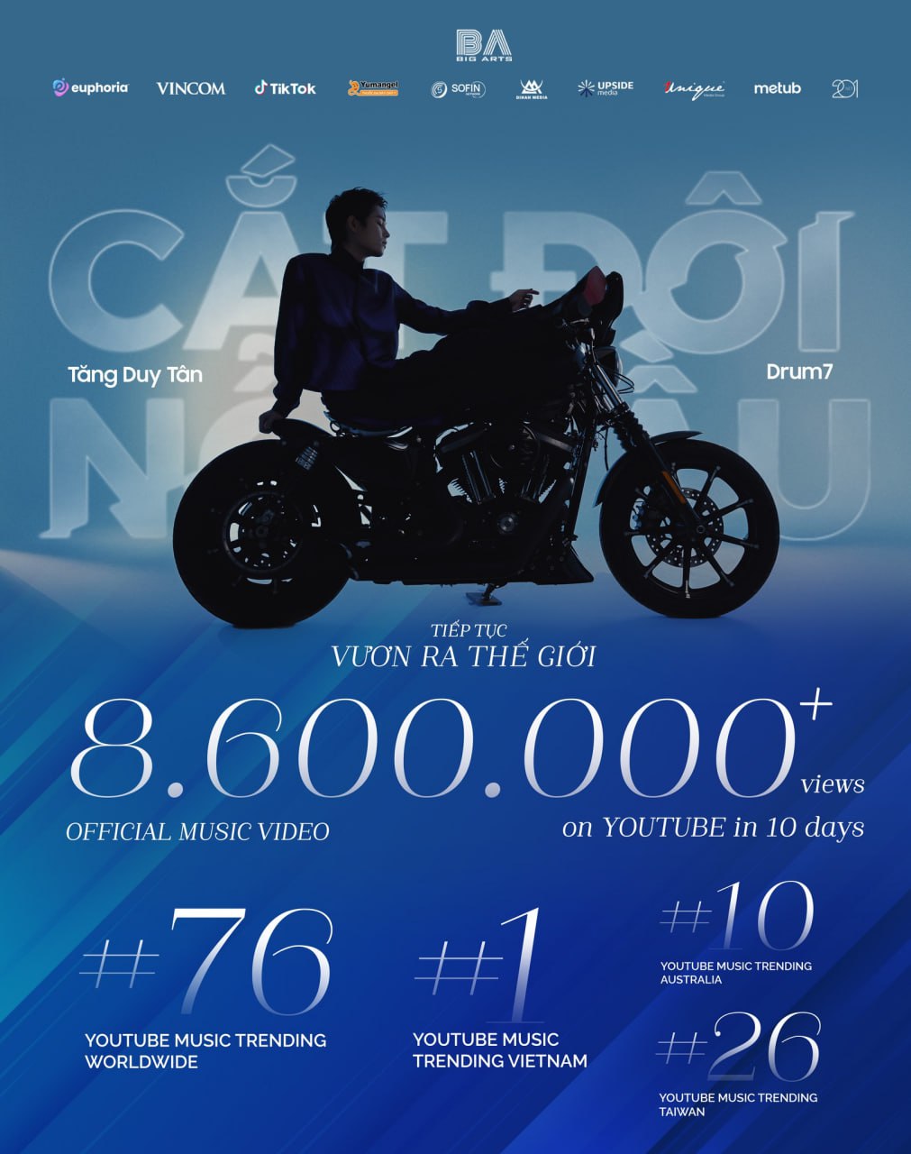 Điều &iacute;t biết về ch&aacute;u trai cựu Bộ trưởng Bộ Văn h&oacute;a: &ldquo;Cỗ m&aacute;y tạo hit&rdquo; nổi tiếng cả Trung Quốc, bạn g&aacute;i xinh như Hoa hậu- Ảnh 5.