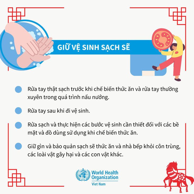 &ldquo;Ma trận&rdquo; thực phẩm bẩn bủa v&acirc;y dịp Tết: WHO khuyến c&aacute;o 5 "ch&igrave;a kh&oacute;a" quan trọng để đảm bảo thực phẩm an to&agrave;n- Ảnh 2.