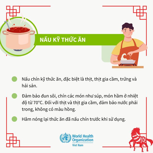 &ldquo;Ma trận&rdquo; thực phẩm bẩn bủa v&acirc;y dịp Tết: WHO khuyến c&aacute;o 5 "ch&igrave;a kh&oacute;a" quan trọng để đảm bảo thực phẩm an to&agrave;n- Ảnh 4.