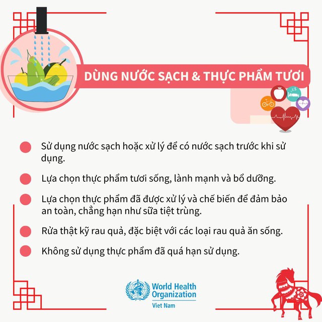 &ldquo;Ma trận&rdquo; thực phẩm bẩn bủa v&acirc;y dịp Tết: WHO khuyến c&aacute;o 5 "ch&igrave;a kh&oacute;a" quan trọng để đảm bảo thực phẩm an to&agrave;n- Ảnh 6.