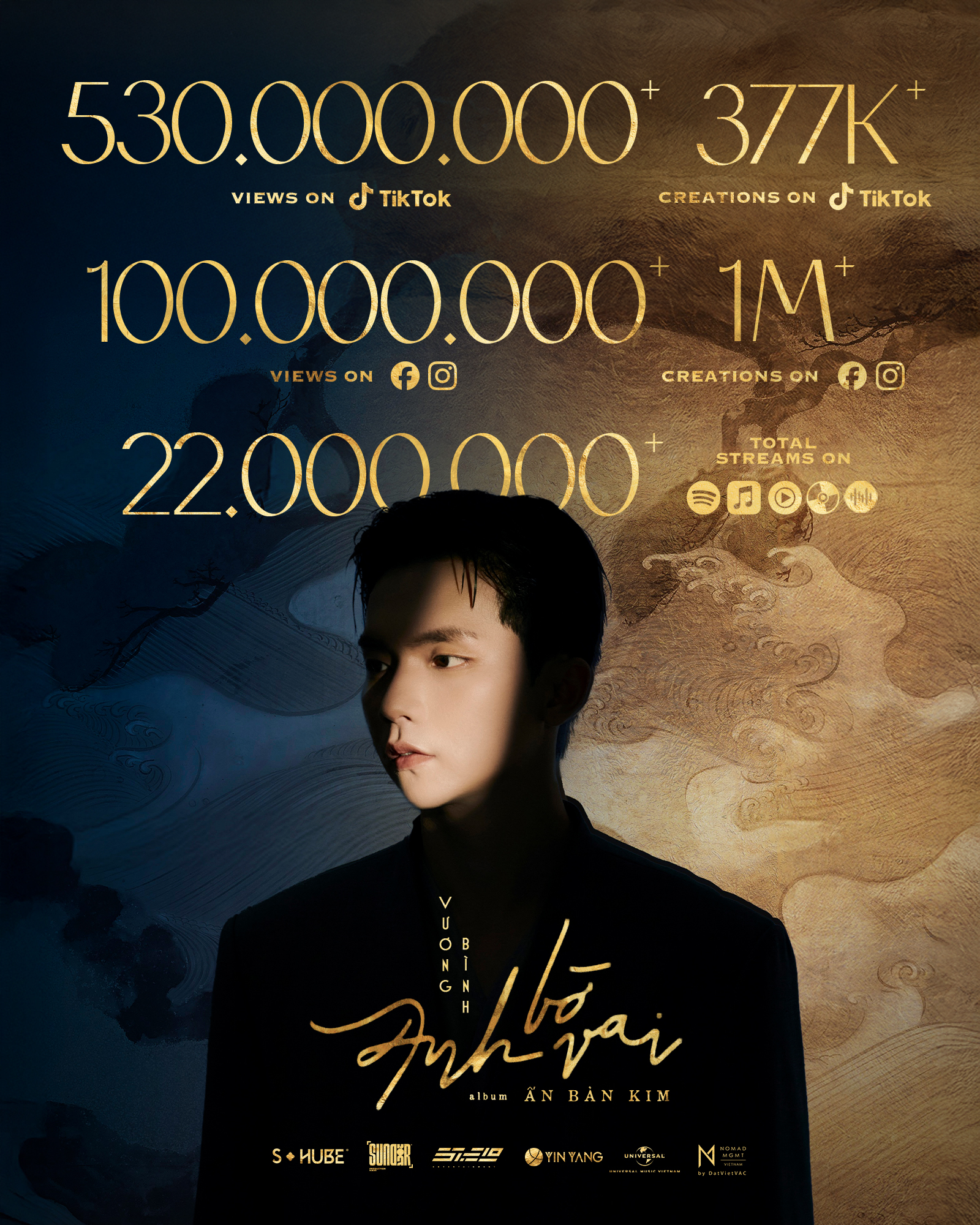 Nam ca sĩ debut 2 lần mới nổi tiếng: Fanmeeting ch&aacute;y v&eacute;, 500 triệu lượt xem, ra 1 album &ldquo;hốt bạc&rdquo; cả đời- Ảnh 3.