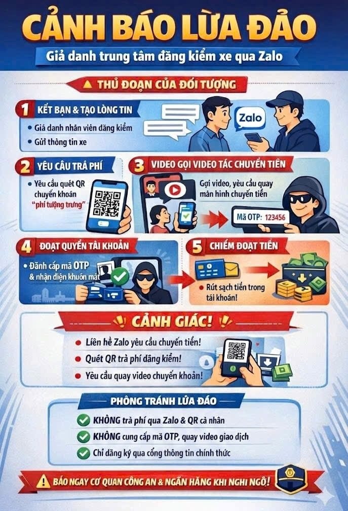 C&ocirc;ng an cảnh b&aacute;o tới tất cả những ai nhận được tin nhắn Zalo c&oacute; nội dung sau- Ảnh 1.
