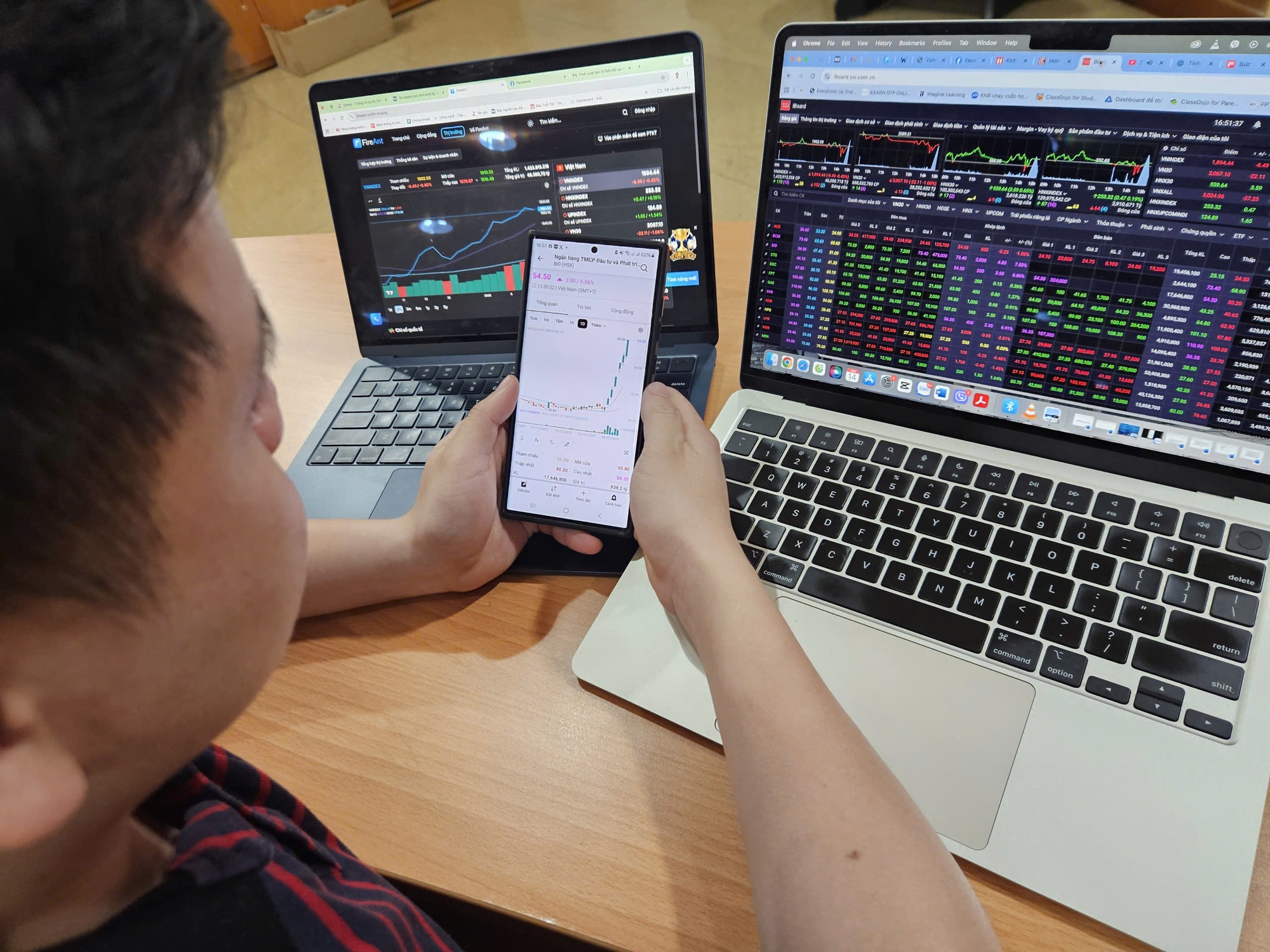 VN-Index ngắt chuỗi tăng mạnh, nhà đầu tư lo khi “đu đỉnh" cổ phiếu vốn hóa lớn- Ảnh 1. VN-Index ngắt chuỗi tăng mạnh, nhà đầu tư lo khi “đu đỉnh" cổ phiếu vốn hóa lớn- Ảnh 1.
