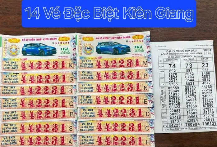 Xổ số miền Nam: 20 giải độc đắc đ&atilde; lộ diện người tr&uacute;ng- Ảnh 1.