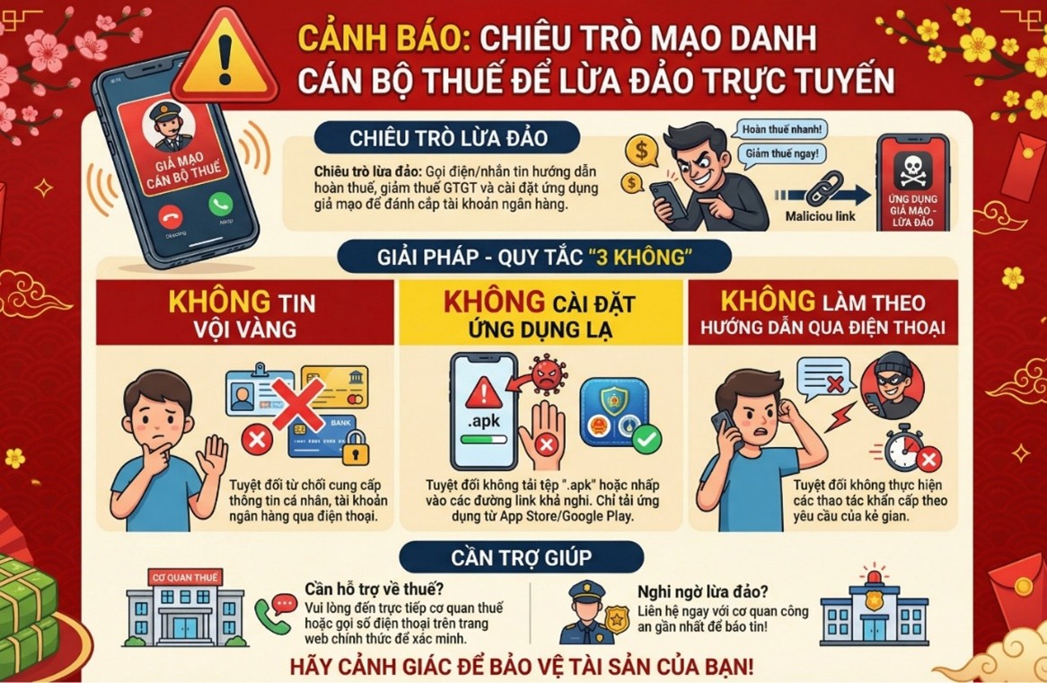 C&ocirc;ng an cảnh b&aacute;o n&oacute;ng đến người nộp thuế- Ảnh 2.