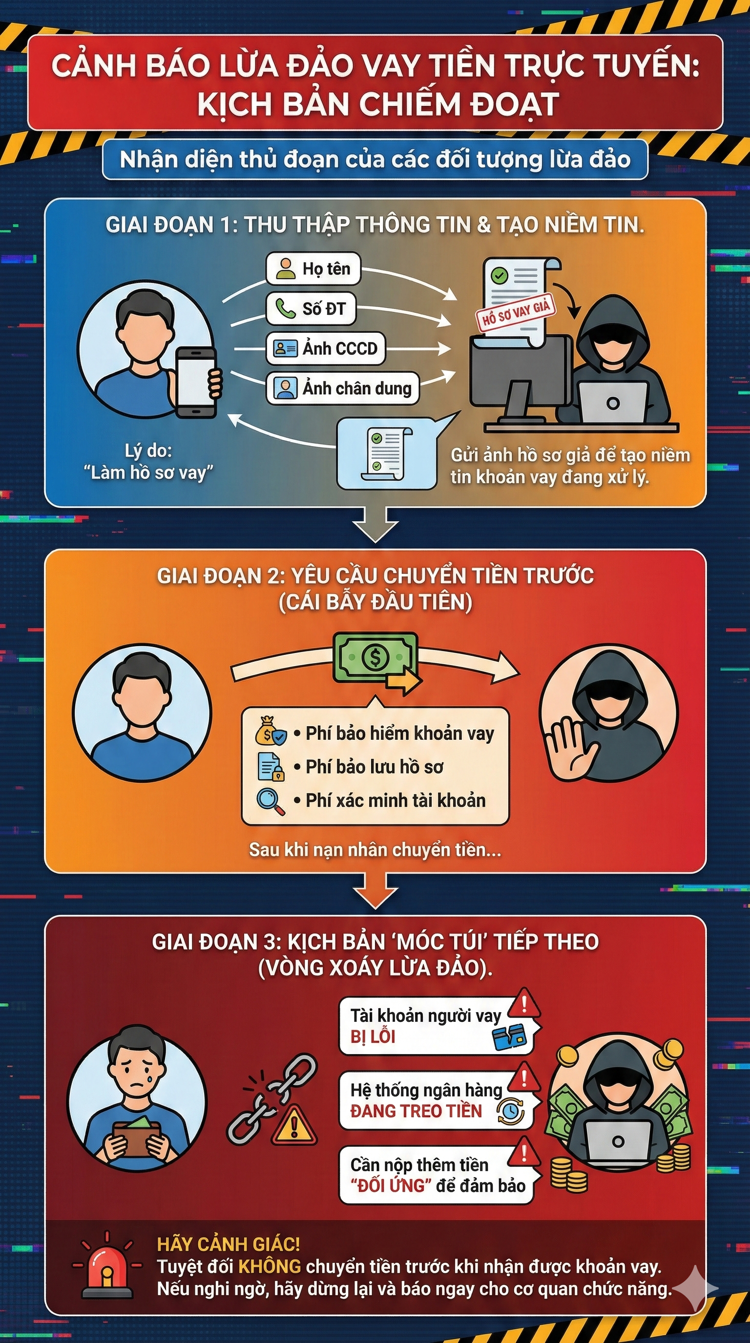 Xuất hiện chi&ecirc;u lừa đảo mới, tất cả người d&acirc;n cần dịch vụ n&agrave;y ở ng&acirc;n h&agrave;ng ch&uacute; &yacute;- Ảnh 2.