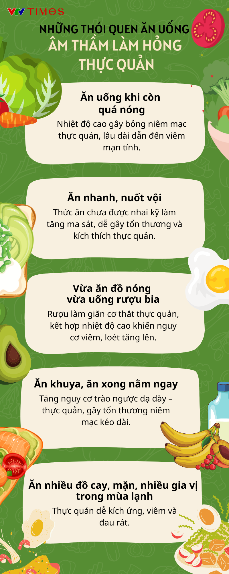 Infographic: Những th&oacute;i quen ăn uống &acirc;m thầm l&agrave;m hỏng thực quản- Ảnh 2.