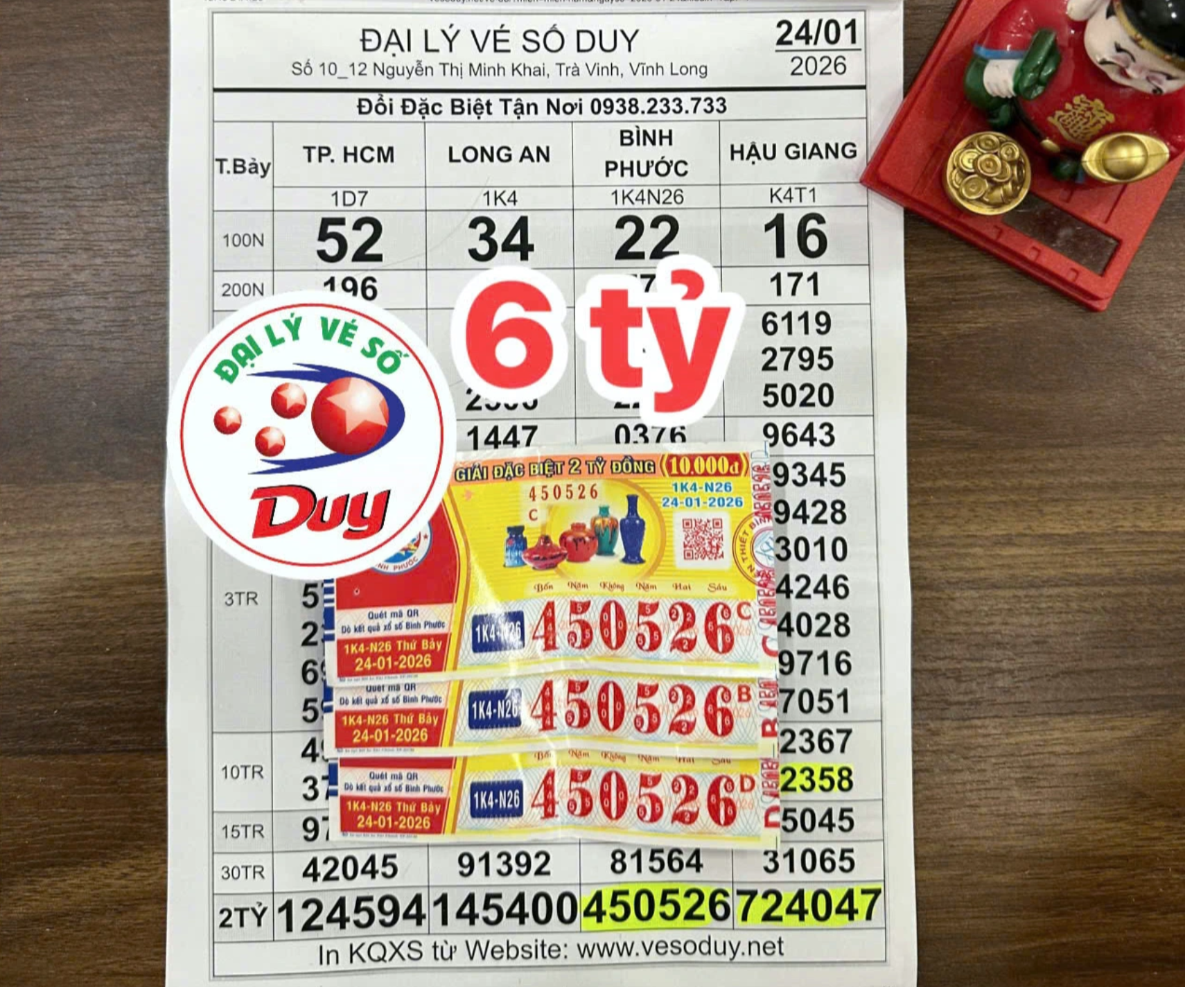 Người phụ nữ mua v&eacute; số, h&ocirc;m sau dẫn 3 anh chị em đến đại l&yacute; l&agrave;m một việc trong đ&ecirc;m- Ảnh 1.