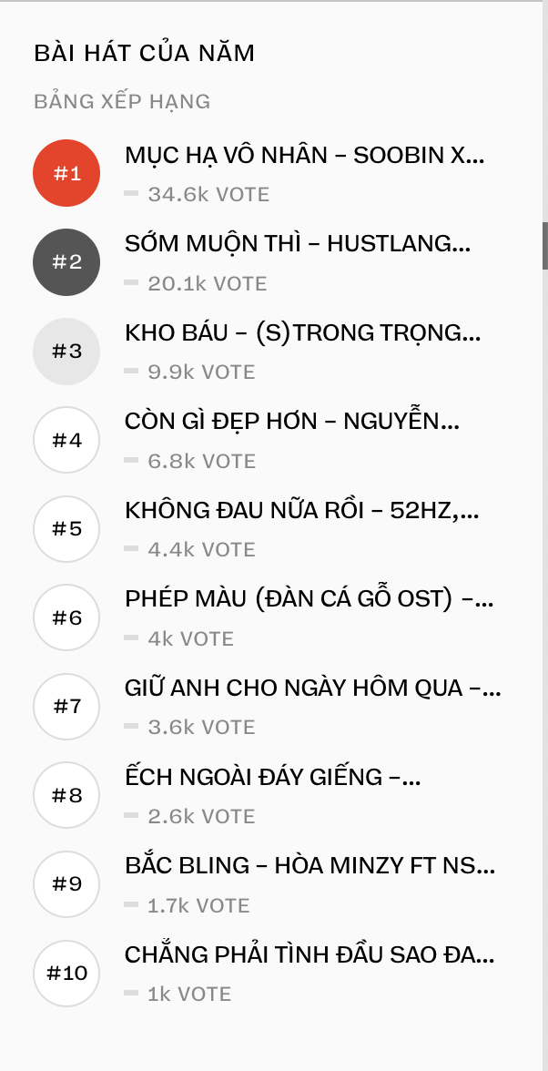 WeChoice Awards 2025 mở b&igrave;nh chọn hạng mục Giải tr&iacute;: M&agrave;n chạm tr&aacute;n &ldquo;đỉnh n&oacute;c&rdquo; của d&agrave;n sao Vbiz, hit quốc d&acirc;n so k&egrave; từng vote- Ảnh 4.