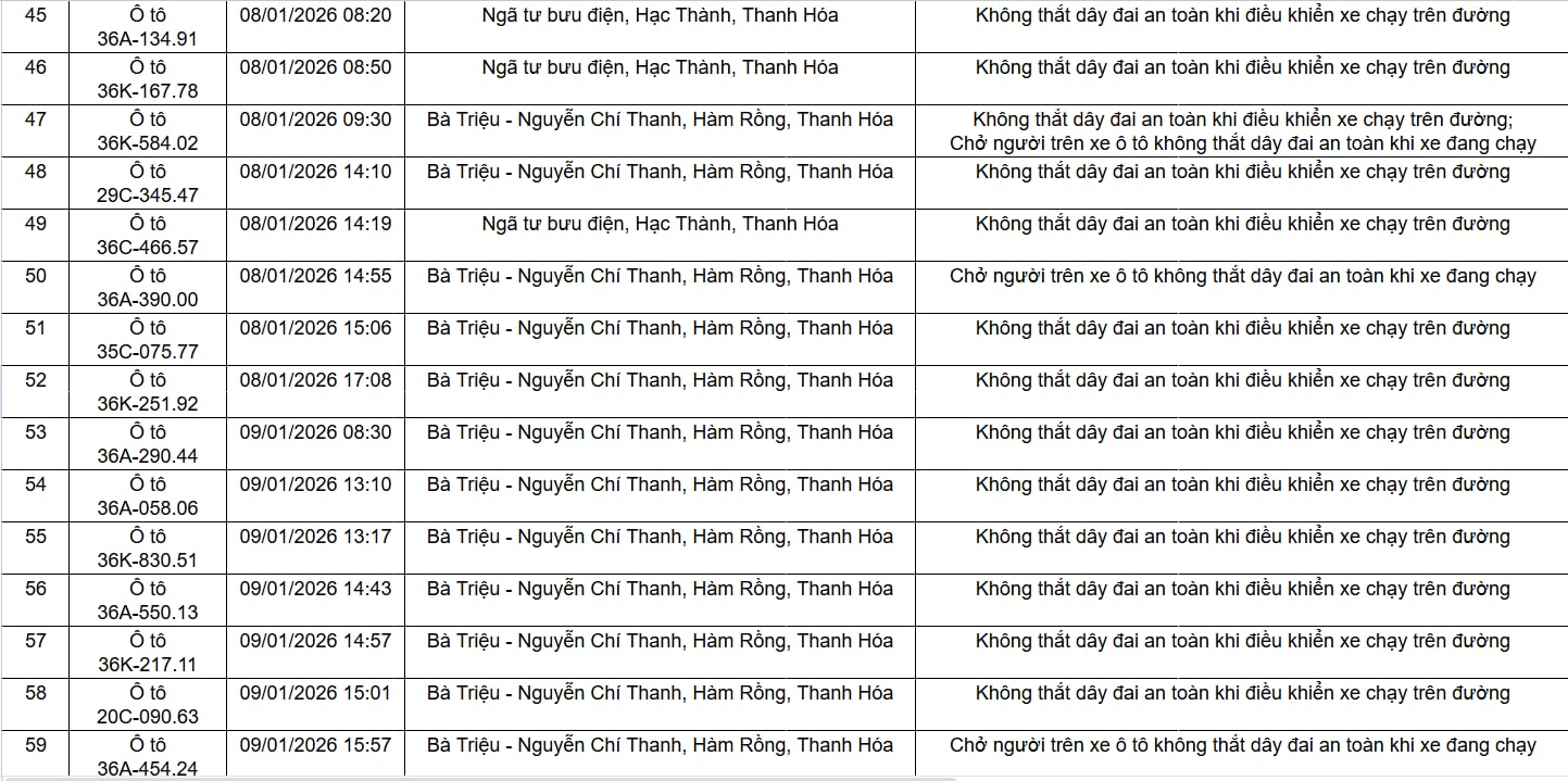 96 chủ xe trong danh s&aacute;ch sau phải nộp phạt nguội theo Nghị định 168- Ảnh 4.
