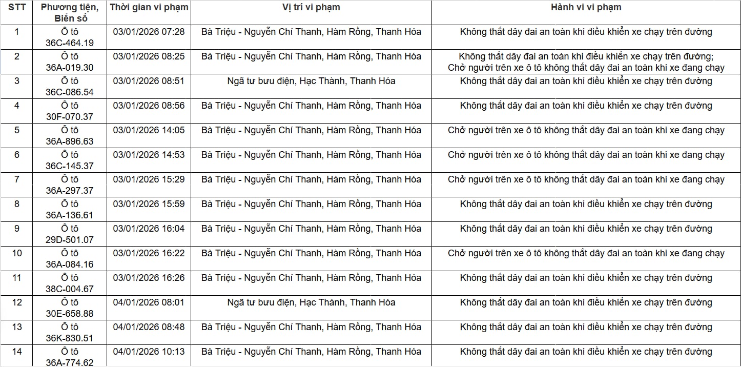 96 chủ xe trong danh s&aacute;ch sau phải nộp phạt nguội theo Nghị định 168- Ảnh 1.