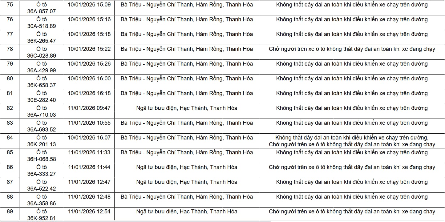 96 chủ xe trong danh s&aacute;ch sau phải nộp phạt nguội theo Nghị định 168- Ảnh 6.
