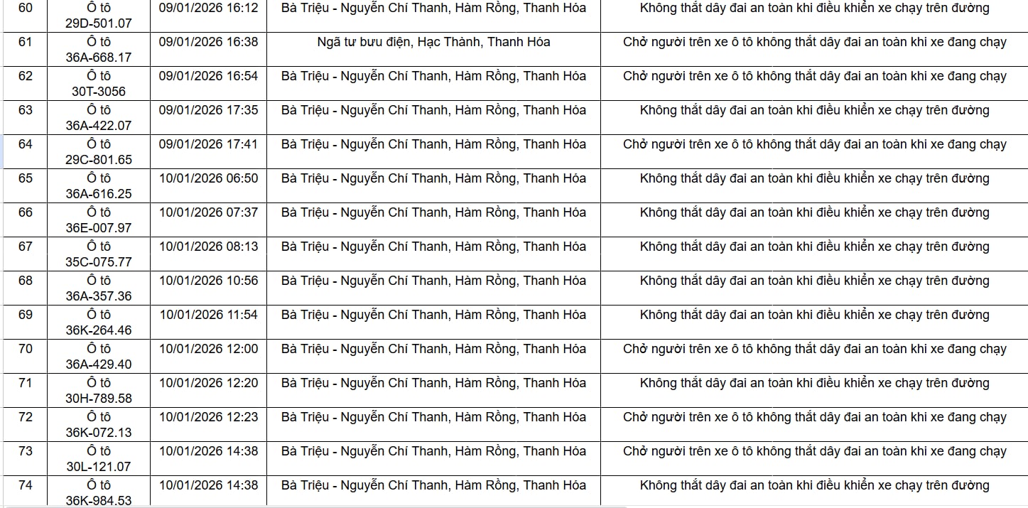 96 chủ xe trong danh s&aacute;ch sau phải nộp phạt nguội theo Nghị định 168- Ảnh 5.