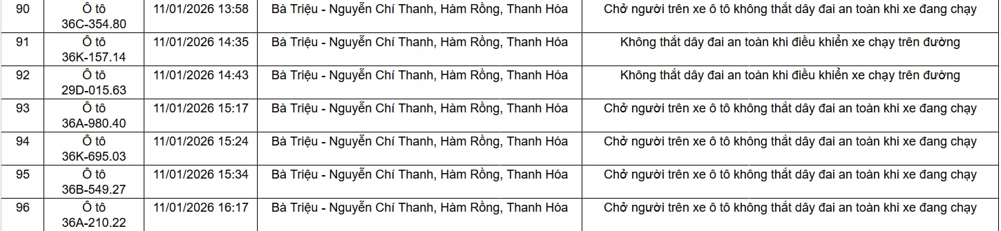 96 chủ xe trong danh s&aacute;ch sau phải nộp phạt nguội theo Nghị định 168- Ảnh 7.